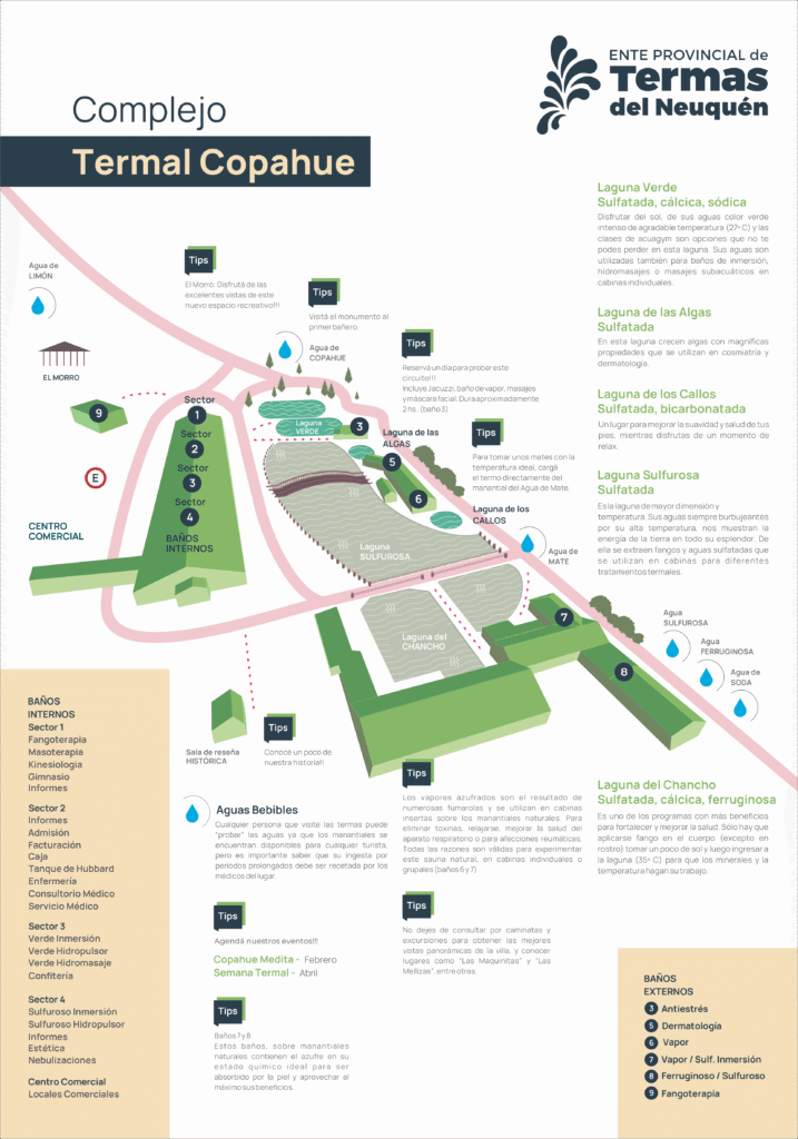 MAPA complejo web